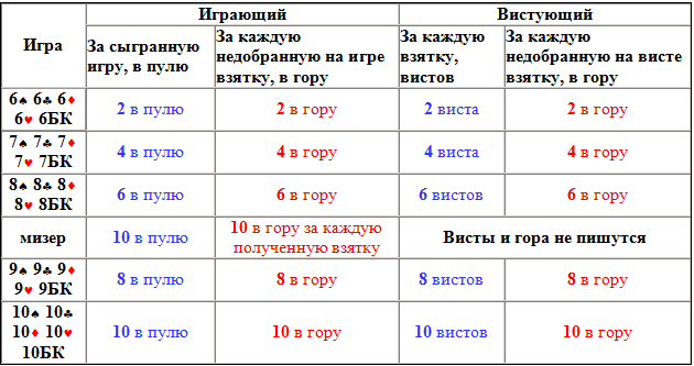 Казино вулкан игровые автоматы играть на деньги онлайн без регистрации